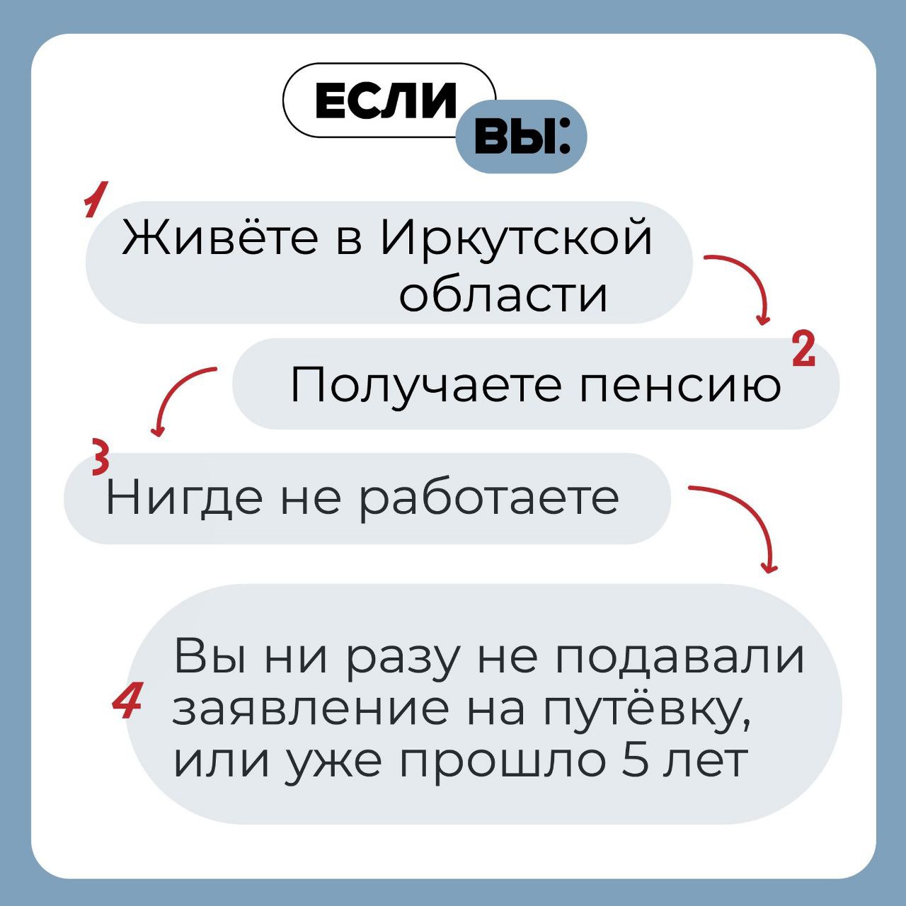 Сдавайте свои путевки. Сдавайте свои путевки